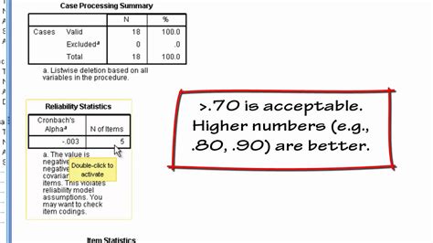 Reliability Analysis .